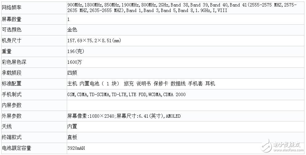 vivo将推出首款iQOO智能手机采用骁龙855处理器运行安卓9系统,vivo将推出首款iQOO智能手机采用骁龙855处理器运行安卓9系统,第2张