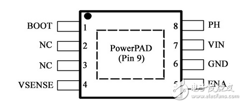 电源转换芯片TPS5430的特点及应用,第3张