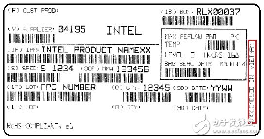 Kaby Lake处理器临近 Intel新工厂上线,T客邦配图,第2张