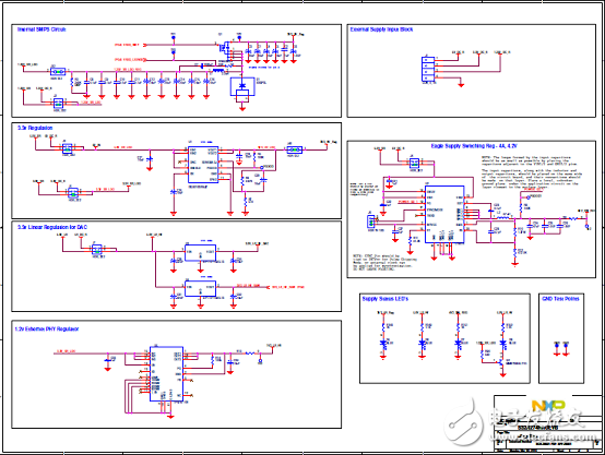 NXP S32R274汽车雷达MCU开发方案解析,[原创] NXP S32R274汽车雷达MCU开发方案,第7张
