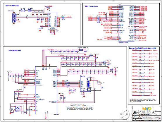 NXP S32R274汽车雷达MCU开发方案解析,[原创] NXP S32R274汽车雷达MCU开发方案,第9张
