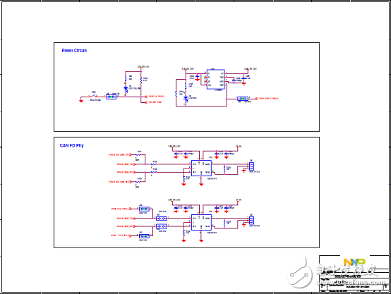 NXP S32R274汽车雷达MCU开发方案解析,[原创] NXP S32R274汽车雷达MCU开发方案,第11张