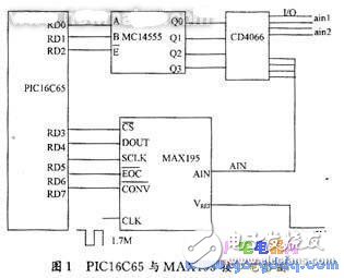 基于PIC16C65单片机的扫描隧道显微镜的电子学系统,基于PIC16C65单片机的扫描隧道显微镜的电子学系统,第2张