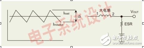 DCDC 电路中电感的选择,DC/DC 电路中电感的选择,第2张