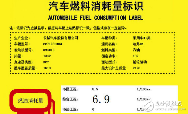 哈弗H4怎么样？配置、动力、油耗如何？新车将在今年底上市，预售价7.5万起,哈弗H4怎么样？配置、动力、油耗如何？新车将在今年底上市，预售价7.5万起,第2张