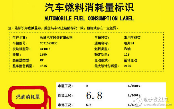 哈弗H4怎么样？配置、动力、油耗如何？新车将在今年底上市，预售价7.5万起,哈弗H4怎么样？配置、动力、油耗如何？新车将在今年底上市，预售价7.5万起,第3张