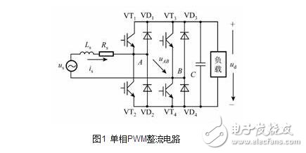 PWM整流电路的原理及控制,PWM整流电路的原理及控制,第11张