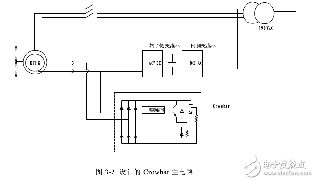 双馈系统crowbar电路设计,双馈系统crowbar电路设计,第3张