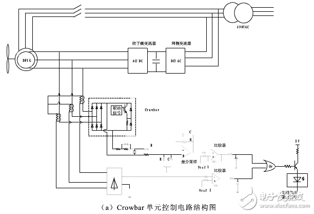 双馈系统crowbar电路设计,双馈系统crowbar电路设计,第4张