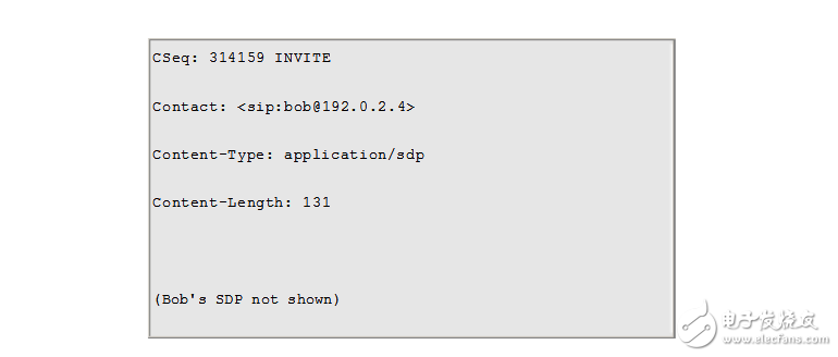 sip协议详细分析与实现,sip协议详细分析与实现,第8张