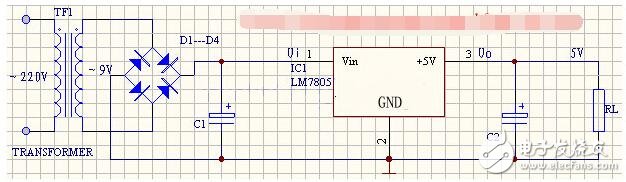 lm7805输入电压范围,　　三端稳压集成电路LM7805。电子产品中，常见的三端稳压集成电路有正电压输出的lm78 ×× 系列和负电压输出的lm79××系列。顾名思义，三端IC是指这种稳压用的集成电路，只有三条引脚输出，分别是输入端、接地端和输出端。它的样子象是普通的三极管，TO- 220 的标准封装，也有lm9013样子的TO-92封装。  　　应用电路  　　m7805系列集成稳压器的典型应用电路如下图所示，这是一个输出正5V直流电压的稳压电源电路。IC采用集成稳压器7805，C1、C2分别为输入端和输出端滤波电容，RL为负载电阻。当输出电流较大时，7805应配上散热板。下图为提高输出电压的应用电路。  　　稳压二极管VD1串接在78XX稳压器2脚与地之间，可使输出电压Uo得到一定的提高，输出电压Uo为lm7805稳压器输出电压与稳压二极管VC1稳压值之和。VD2是输出保护二极管，一旦输出电压低于VD1稳压值时，VD2导通，将输出电流旁路，保护7800稳压器输出级不被损坏。下图为输出电压可在一定范围内调节的应用电路。  　　由于R1、RP电阻网络的作用，使得输出电压被提高，提高的幅度取决于RP与R1的比值。调节电位器RP，即可一定范围内调节输出电压。当RP=0时，输出电压Uo等于lm7805稳压器输出电压；当RP逐步增大时，Uo也随之逐步提高。下图为扩大输出电流的应用电路。  　　VT2为外接扩流率管，VT1为推动管，二者为达林顿连接。R1为偏置电阻。该电路最大输出电流取决于VT2的参数。  　　1  　　lm7805输入电压范围  　　7805为定值三端集成稳压块。输出为+5V稳定电压，最高输入极限电压36，最低输入电压7V，极限电流1000mA，集成稳压块的最佳工作状态是输入电压与输出电压间的压差在3~4V左右。压差太大可在输入前端串联几个二极管降压，这样稳压块就不会很烫了。  　　正面面对7805，左边管脚是高电位输入，中间管脚为公共接地端，右边管脚为输出端。电压过高会发热严重甚至击穿稳压块，电压过低则输出电压达不到稳定的目的,第2张