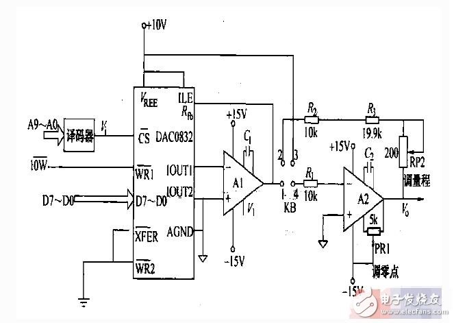 DAC0832单-双极性电压输出接口电路,DAC0832单-双极性电压输出接口电路,第4张
