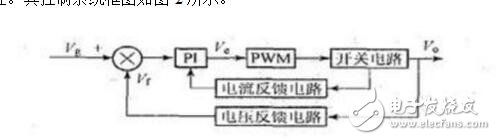 电流型PWM控制芯片UC3844的基本原理,电流型PWM控制芯片UC3844的基本原理,第2张