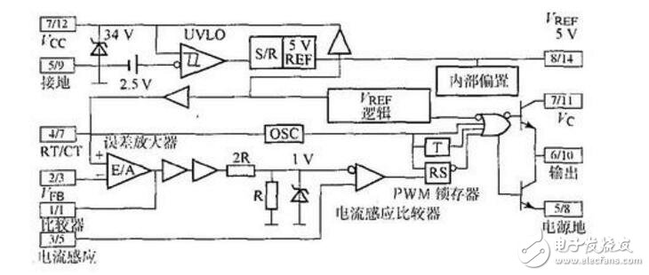 电流型PWM控制芯片UC3844的基本原理,电流型PWM控制芯片UC3844的基本原理,第3张