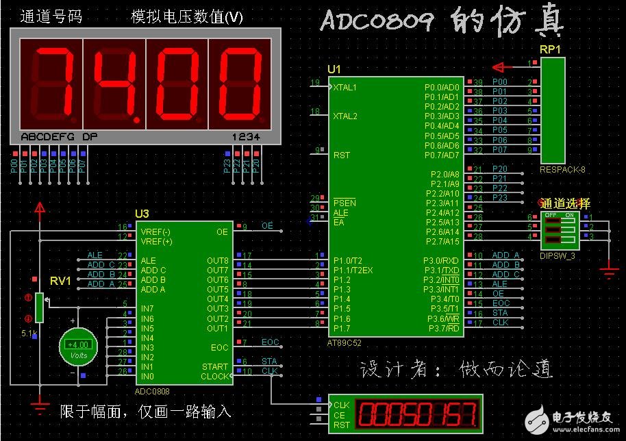 ADC0809模数转换芯片,ADC0809模数转换芯片,第3张