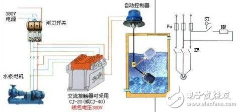 浮球开关怎么控制水位原理解析,浮球开关怎么控制水位原理解析,第2张