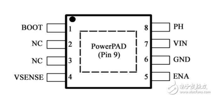 如何调整tps5430输出电压?,如何调整tps5430输出电压?,第2张