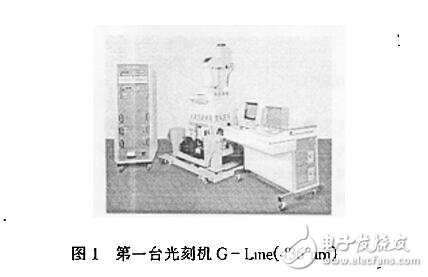 国产光刻机水平进展和前景分析,国产光刻机水平进展和前景分析,第3张