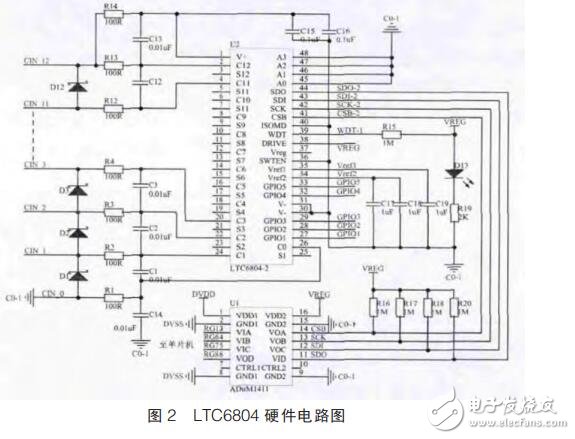 基于LTC6804的电池参数采集系统设计,基于LTC6804的电池参数采集系统设计,第3张
