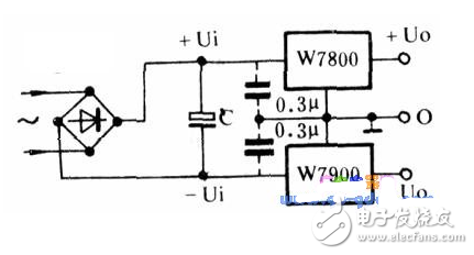 常见的三端稳压器分类及使用方法,常见的三端稳压器分类及使用方法,第6张