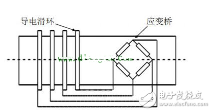 盘点电机扭矩的测量方法有哪些,盘点电机扭矩的测量方法有哪些,第6张