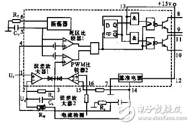 基于MOSFET控制的PWM型直流可调电源的设计与实现,基于MOSFET控制的PWM型直流可调电源的设计与实现,第4张