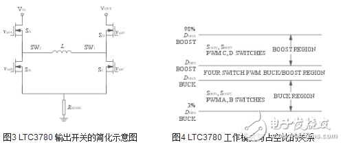 基于LTC3780的开关电源模块及蓄电池智能化开关电源模块,基于LTC3780的开关电源模块及蓄电池智能化开关电源模块,第4张
