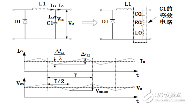 buck变换器的滤波电容电感怎么选取及用法,buck变换器的滤波电容电感怎么选取及用法,第5张