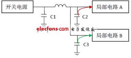 电容应用在电源设计中的实例,第8张