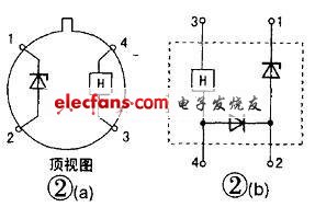 基准电压源电路的设计要求,第3张