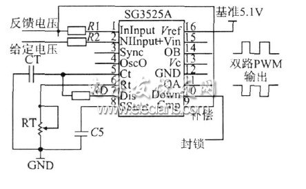 基于SG3525的开关电源设计,第4张