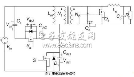 基于LM5025的有源箝位模块电源设计,第2张