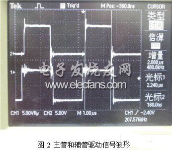 基于LM5025的有源箝位模块电源设计,第3张