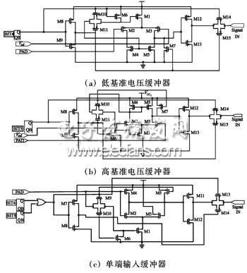 基于数字芯片的多协议可编程接口设计,第5张