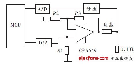 智能大功率软启动恒流源的设计,OPA549 构成可调大电流恒流源,第2张