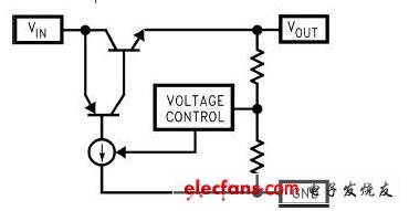 LDO的工作原理详细分析,第4张