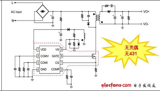 飞兆半导体的LED电源解决方案介绍,第2张