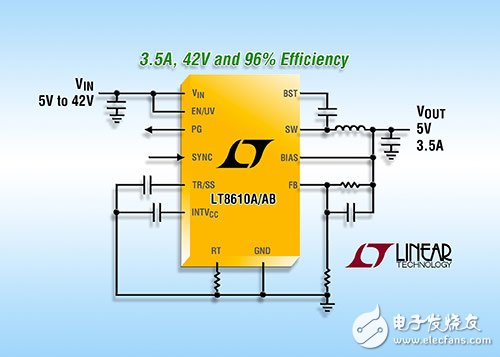 凌力尔特公司推出步降压型开关稳压器 LT8610A和LT8610AB,第2张