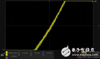 为什么示波器波形放大之后会有锯齿？,第3张