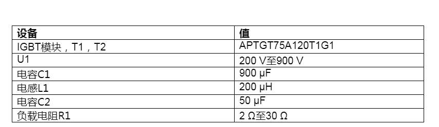 ADuM4135栅极驱动器与APTGT75A120 IGBT的结合使用,ADuM4135栅极驱动器与APTGT75A120 IGBT的结合使用,第3张