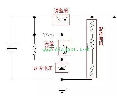 线性稳压电源原理图（五款稳压电源电路分析）,线性稳压电源原理图（五款稳压电源电路分析）,第3张