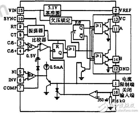 基于UC3846的24V24V直流隔离电源,基于UC3846的24V/24V直流隔离电源,第2张