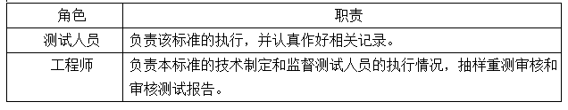 直流电源的测试与规范,直流电源的测试与规范,第2张