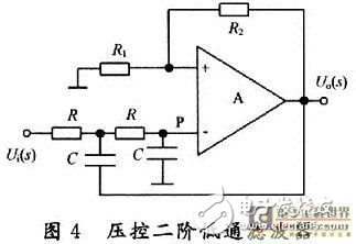 CPLD器件制作的数字电压表设计,CPLD器件制作的数字电压表设计,第5张