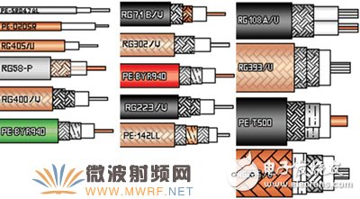 一文带你深入了解同轴射频电缆中的奥秘,一文带你深入了解同轴射频电缆中的奥秘,第2张