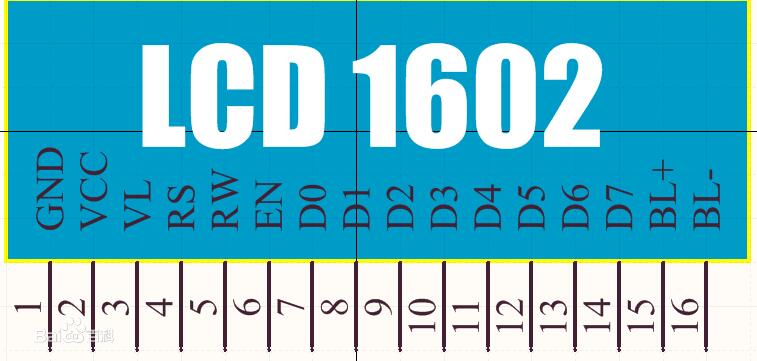一文详解arduino连接lcd1602的方法,一文详解arduino连接lcd1602的方法,第2张
