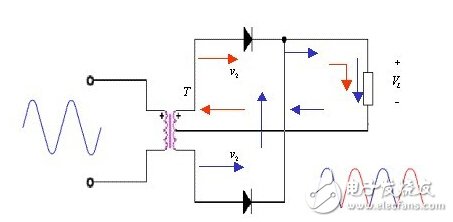如何把交流电源变换为直流稳压电源,如何把交流电源变换为直流稳压电源,第4张