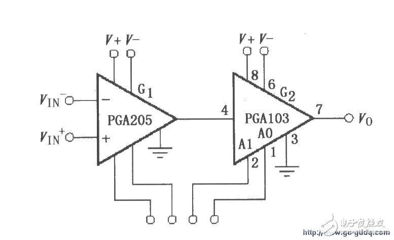 图示由PGA103构成的可编程增益仪表放大电路,图示由PGA103构成的可编程增益仪表放大电路,第2张