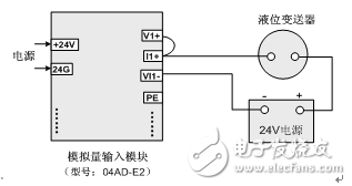 台达ES2系列CPU、PLC在太阳能热水系统中的应用设计,台达ES2系列CPU、PLC在太阳能热水系统中的应用设计,第4张