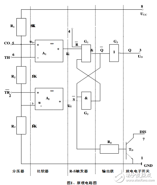 晶体振荡器和谐振器的区别 555压控振荡器电路图,第2张